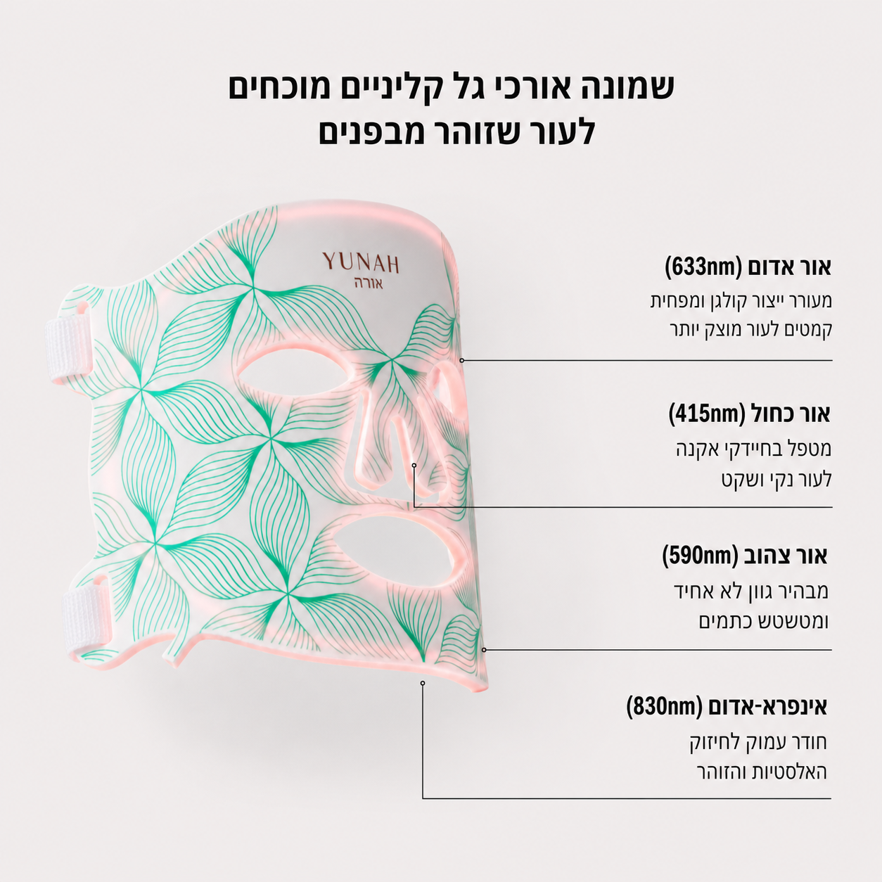 YUNAH™ אוֹרָה – מסכת LED 8 צבעים לטיפוח עור מקצועי בבית