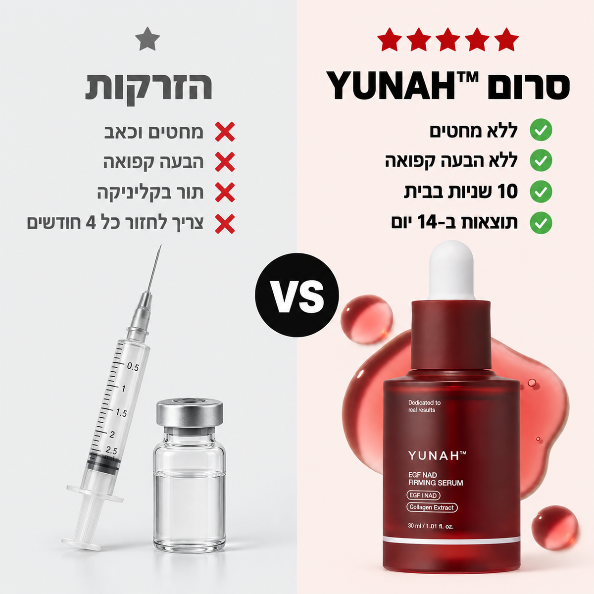 YUNAH™ – סרום האנטי־אייג׳ינג