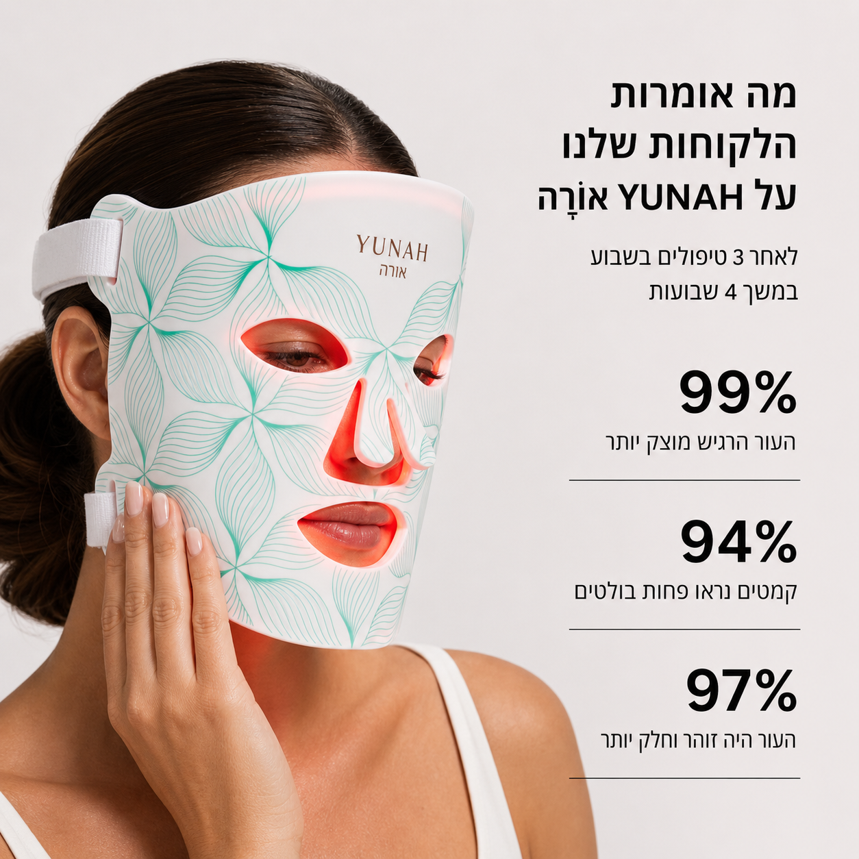 YUNAH™ אוֹרָה – מסכת LED 8 צבעים לטיפוח עור מקצועי בבית