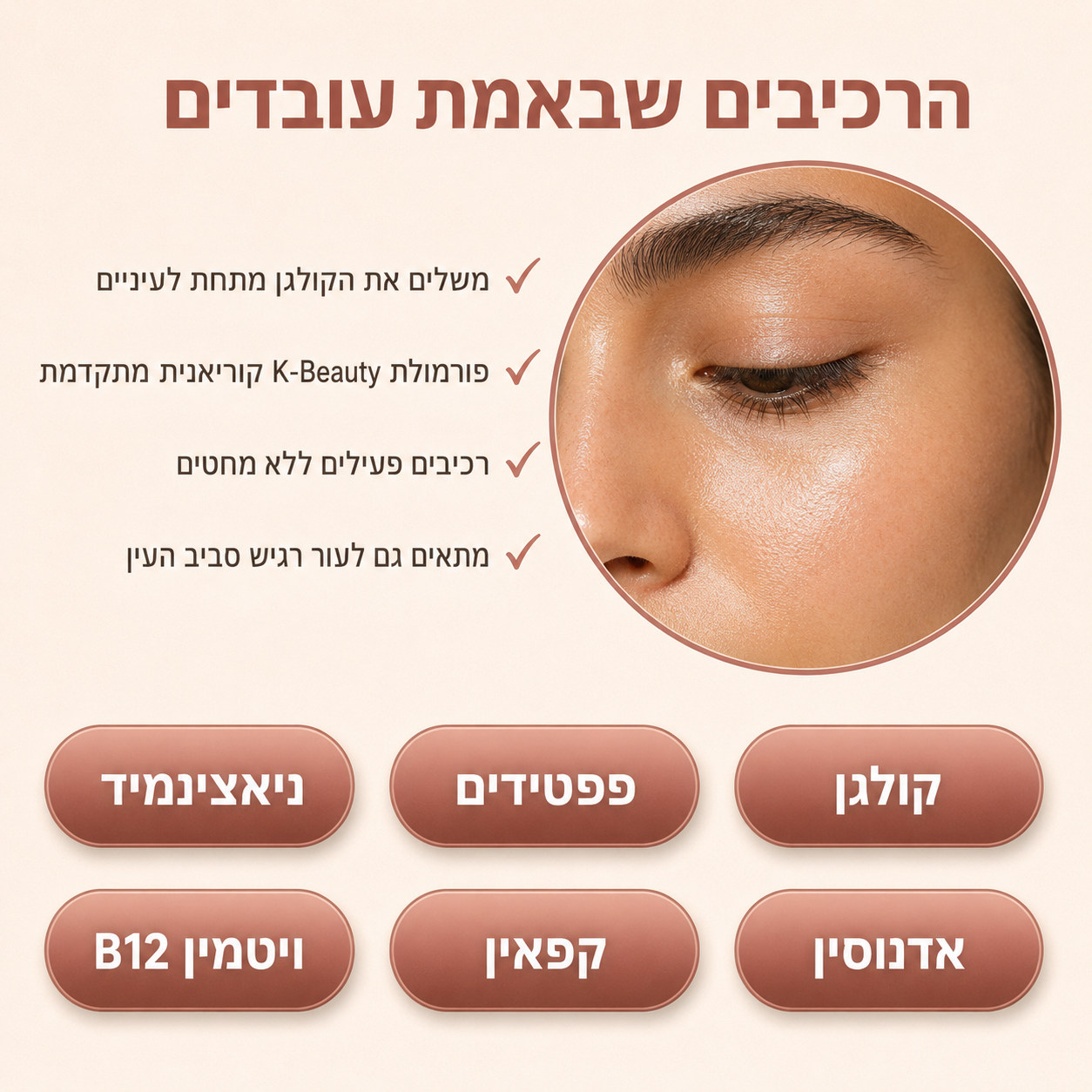 Yunah™ — פאצ'ים לעיניים קולגן פפטידי | לעיניים רעננות ללא נפיחות