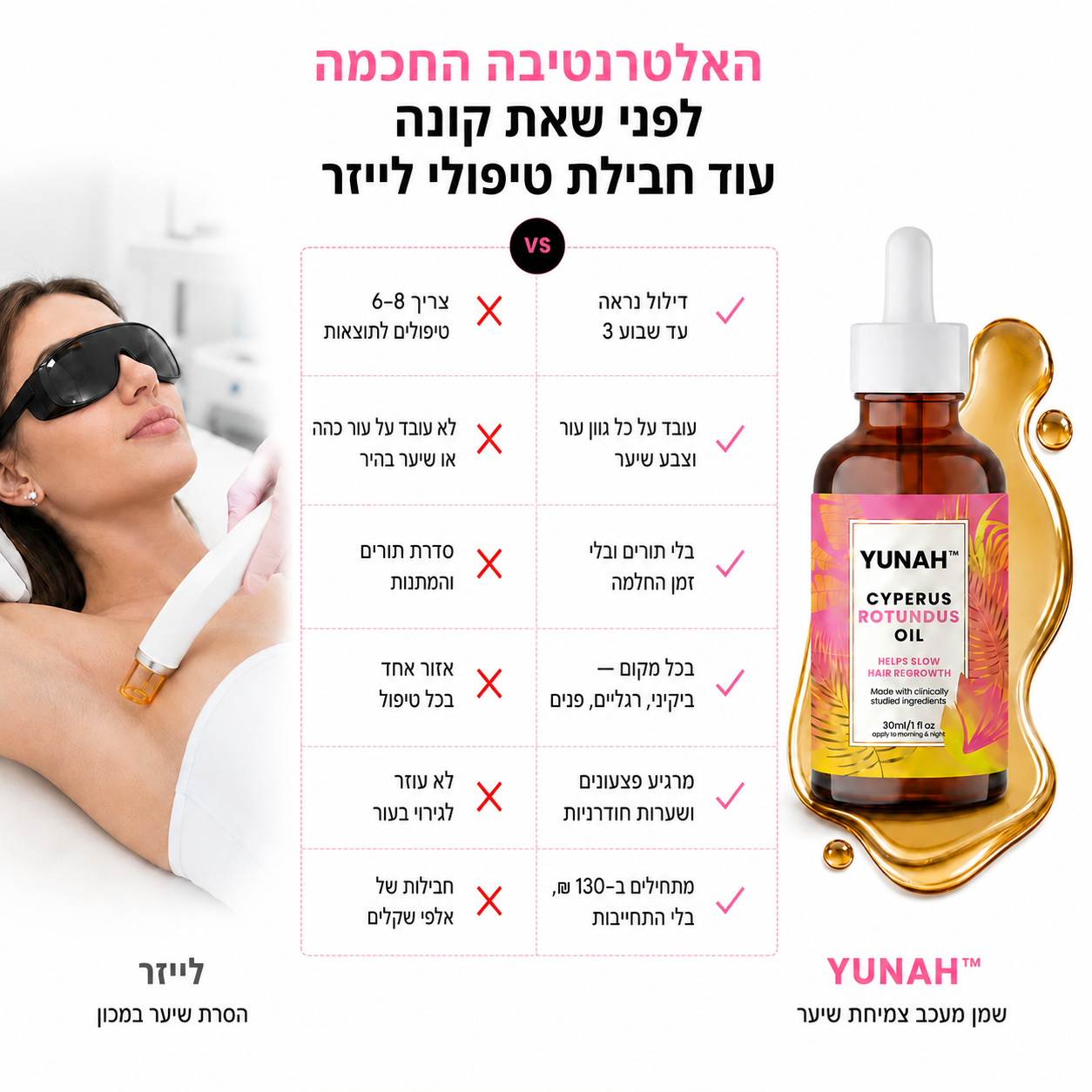 YUNAH™ שמן מעכב צמיחת שיער