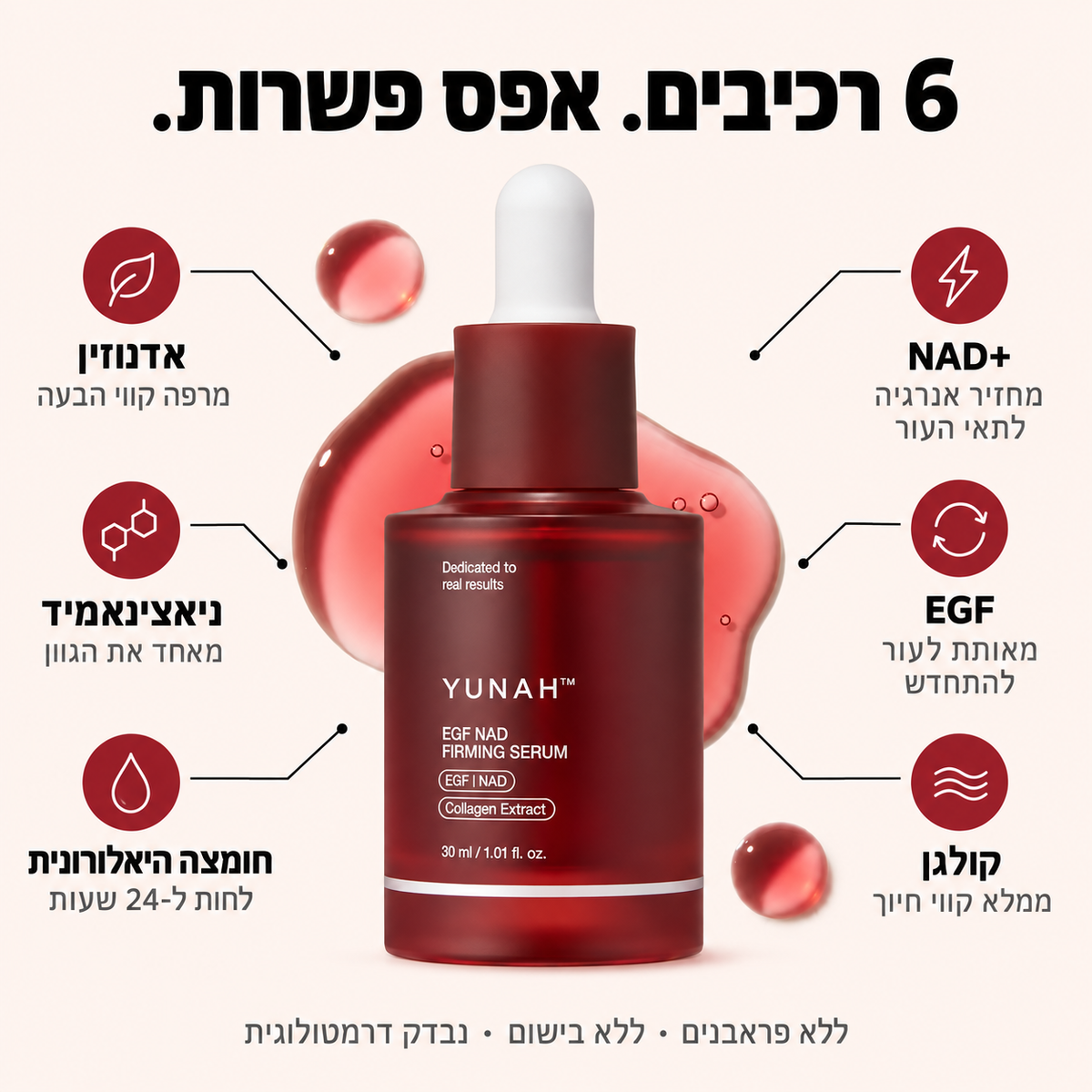YUNAH™ – סרום האנטי־אייג׳ינג