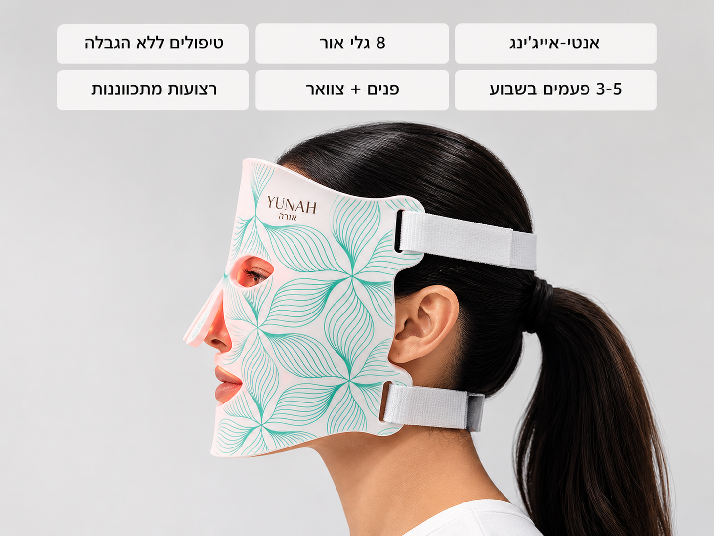 YUNAH™ אוֹרָה – מסכת LED 8 צבעים לטיפוח עור מקצועי בבית