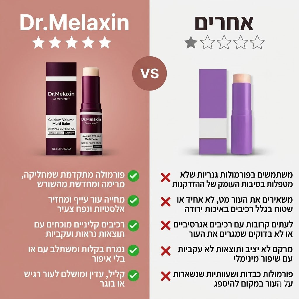 YUNAH™ זוהרה