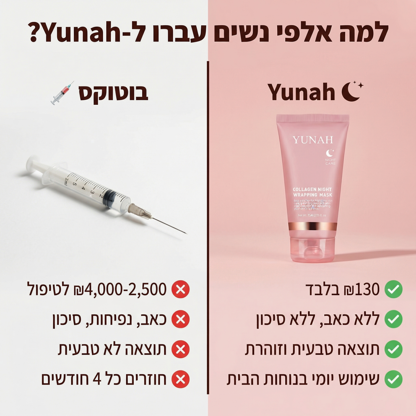 Yunah™ — מסכת קולגן לילית | חידוש העור בזמן השינה